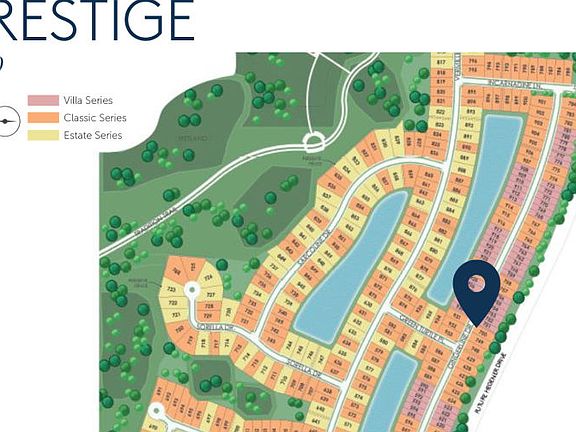 Prestige 75000 Homesite