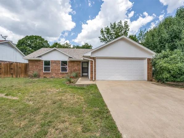 1625 May St, Denton, TX 76209