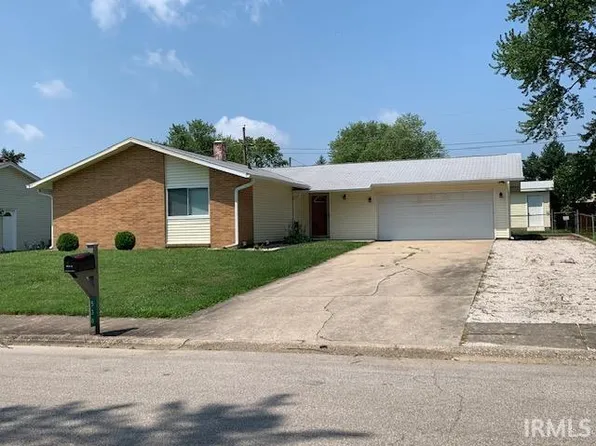 530 S Parkway Dr, Bloomington, IN 47403