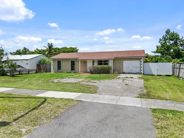 12321 SW 268th St, Homestead, FL 33032