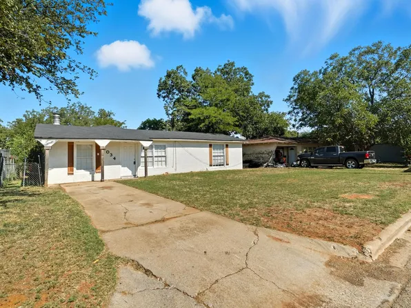 2034 Collins Ave, Abilene, TX 79603