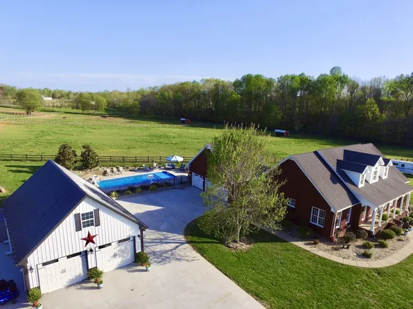 3587 Highway 76, Cottontown, TN 37048