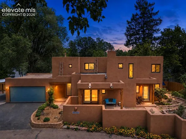 1805 Strasbourg Point, Colorado Springs, CO 80905