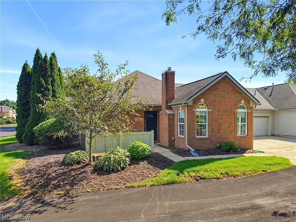 1st image of 4286 Hunters Chase Ln