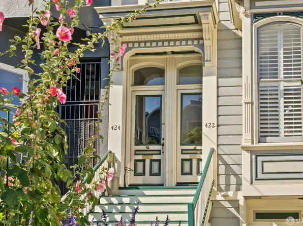 422 Waller St, San Francisco, CA 94117
