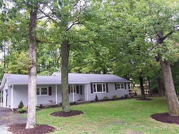 Professionally Landscaped