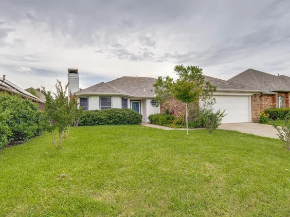 4817 Hara Ln, Sherman, TX 75092