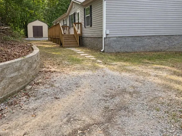 1185 Raney Hill Rd, Dickson, TN 37055