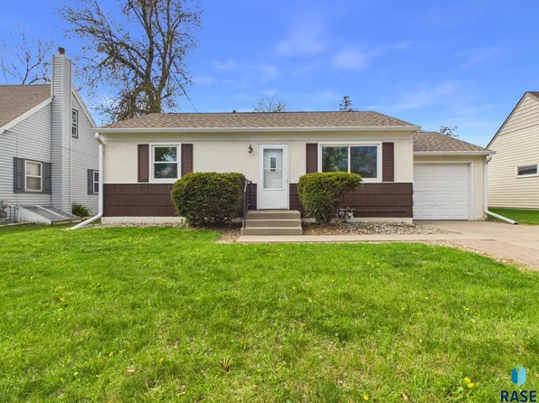 1609 W 33rd St, Sioux Falls, SD 57105