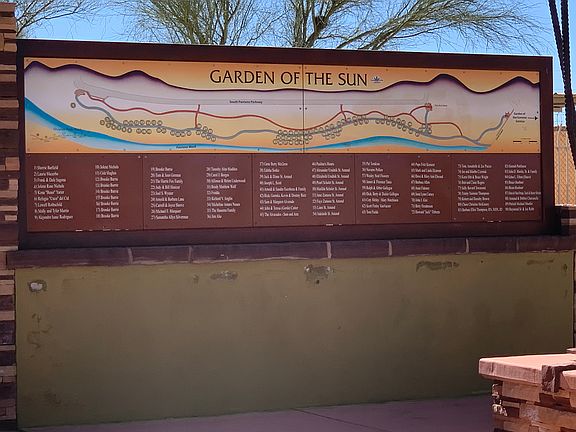 Trail map