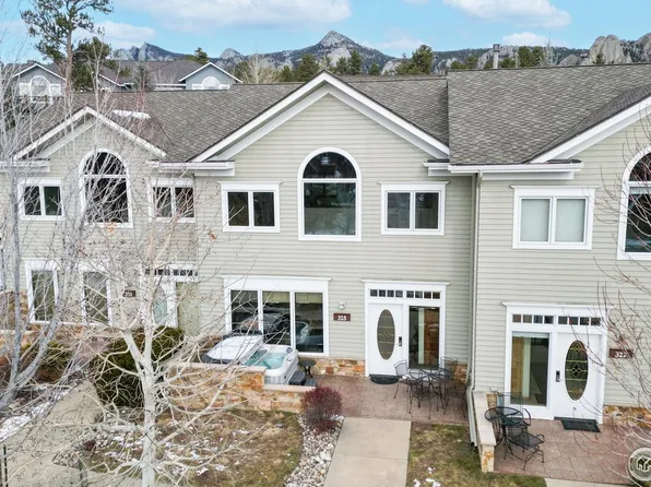 325 Overlook Ln, Estes Park, CO 80517