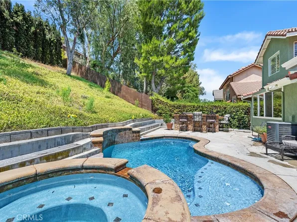 2840 Juniper Dr, Corona, CA 92882