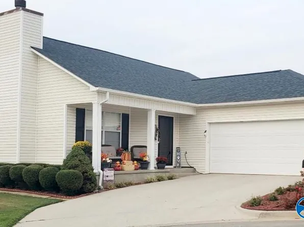 124 Liberty Dr, Madison, AL 35758