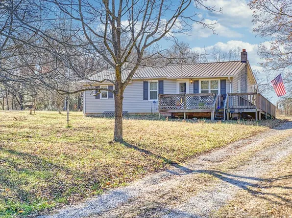 1685 Bunker Hill Rd, Cookeville, TN 38506