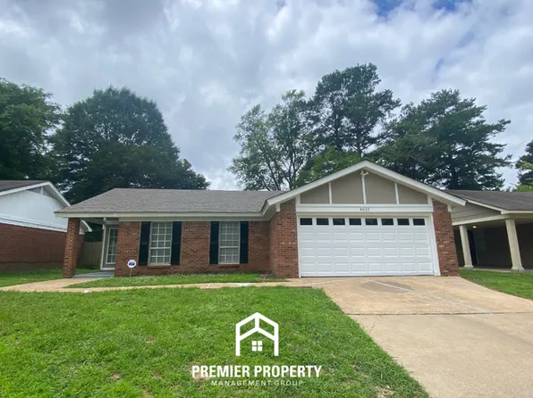 4035 Hitchcock Dr, Memphis, TN 38128
