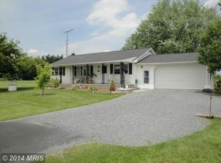 7310 Mountaindale Rd, Frederick, MD 21702