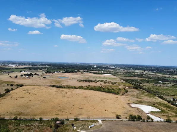 2480 County Road 904, Joshua, TX 76058