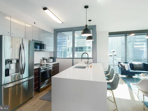 2101 Market St Unit 1506, Philadelphia, PA 19103