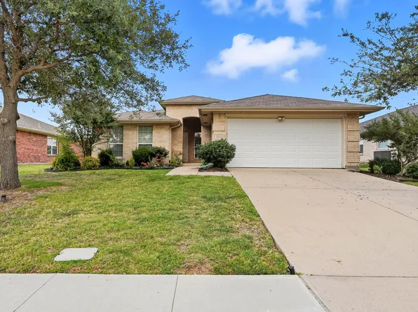 9822 Revolution Way, Frisco, TX 75033