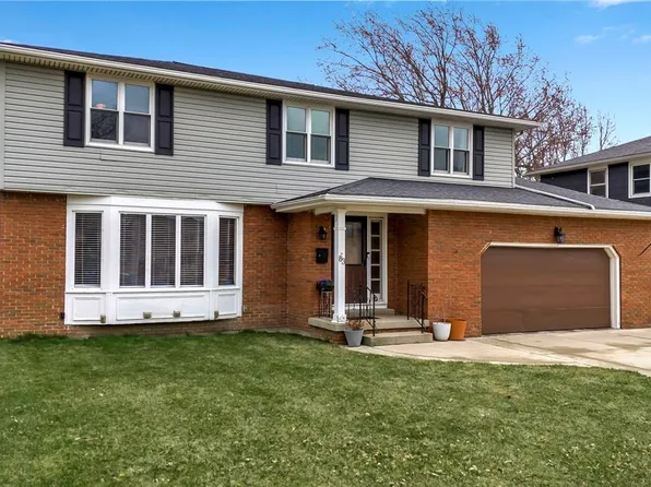 83 Presidents Walk, Williamsville, NY 14221