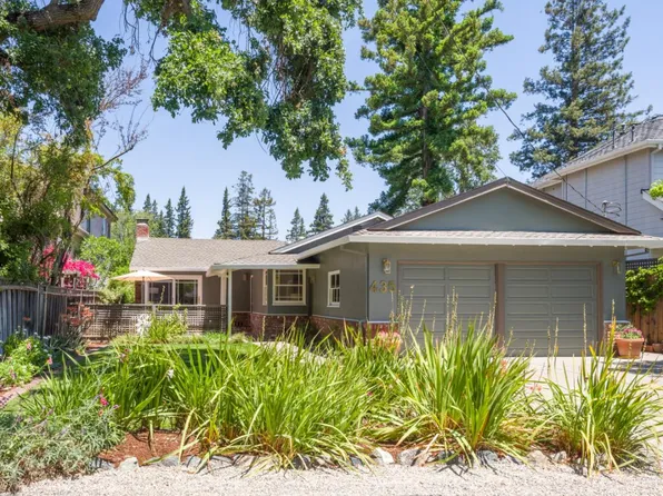 435 Buena Vista Ave, Redwood City, CA 94061