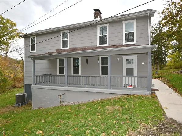 619 Wenzell Ave, Pittsburgh, PA 15216