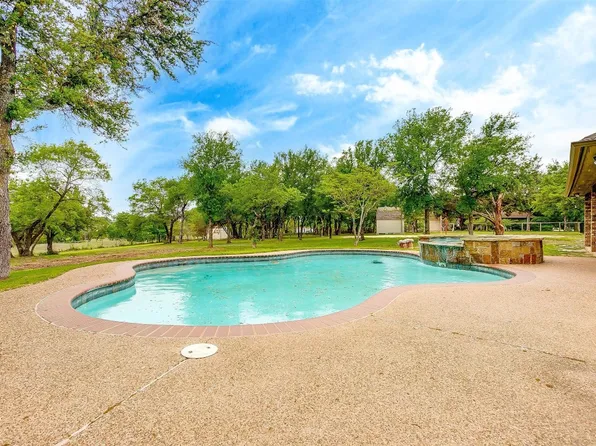300 Fairway Ct, Willow Park, TX 76087