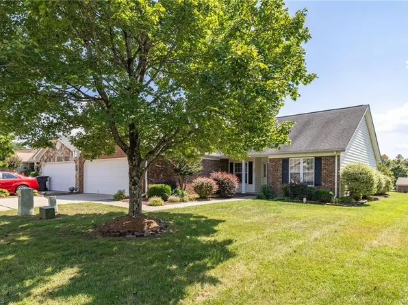 3920 Cloverwood Meadow Ln, High Point, NC 27265