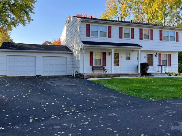 63 Havenwood Holw, Fairport, NY 14450