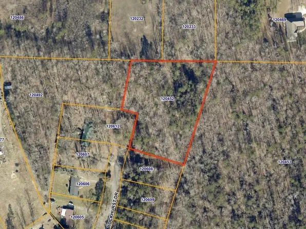 599 Rock Hurst Dr, Gibsonville, NC 27249