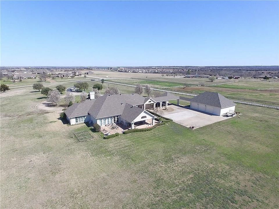 Aerial view back of house