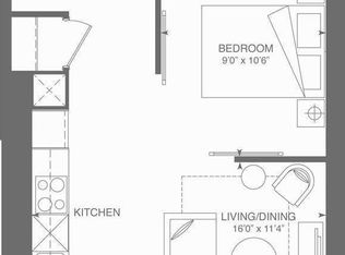 395 Bloor St E #4405, Toronto, ON M4W 1H7