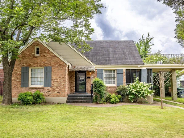 3617 Rhea Ave, Memphis, TN 38122