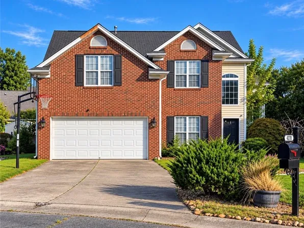 4270 Lindsey Ln, Winston Salem, NC 27106