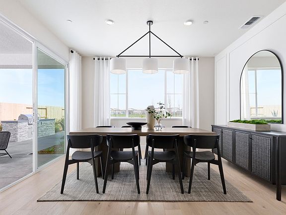 Model Representation