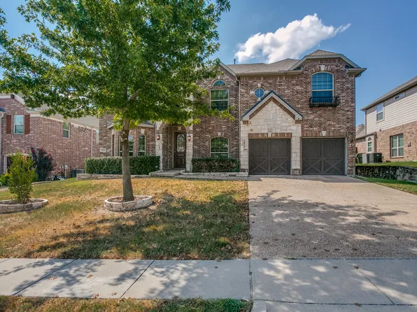 3604 Flowing Way, Plano, TX 75074