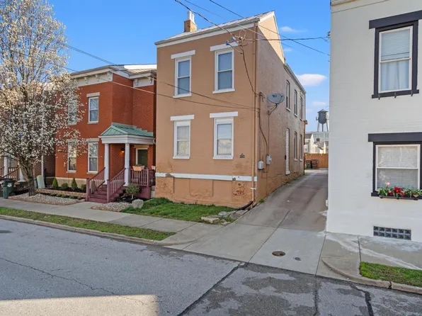 623 Saratoga St, Newport, KY 41071