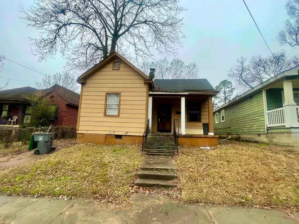 1311 Englewood St, Memphis, TN 38106
