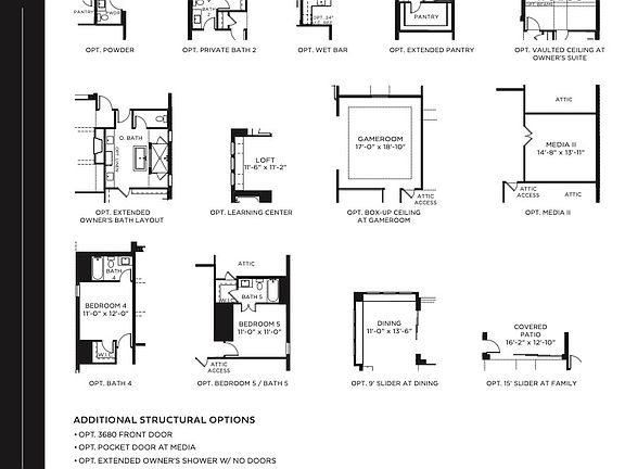 3rd image of this home