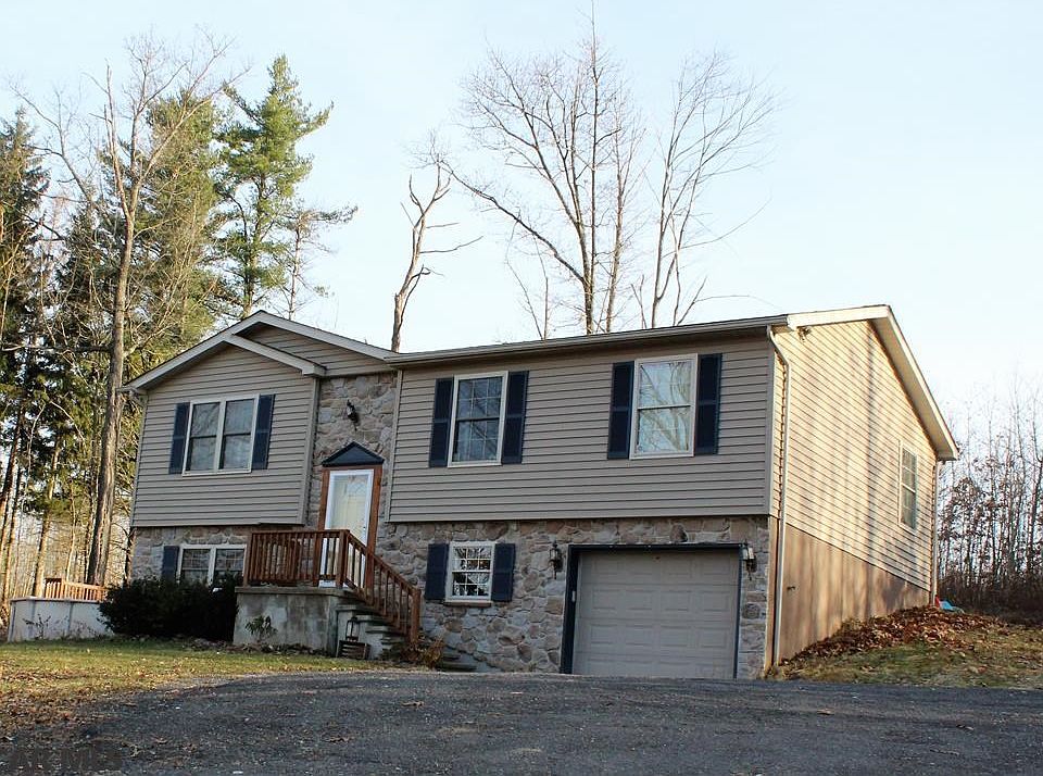 Main View