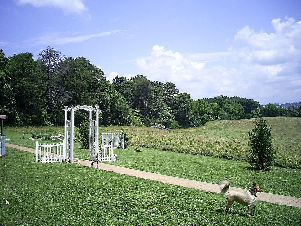 Fantastic views Privacy