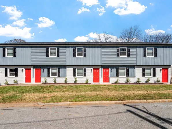 946 Stone St, Burlington, NC 27215