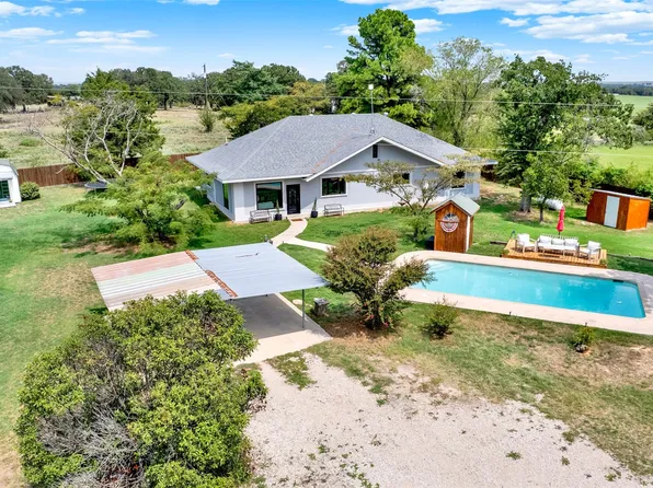 1262 County Road 4360, Decatur, TX 76234