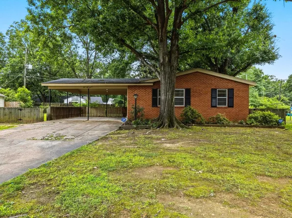 5057 Christopher Ave, Memphis, TN 38118