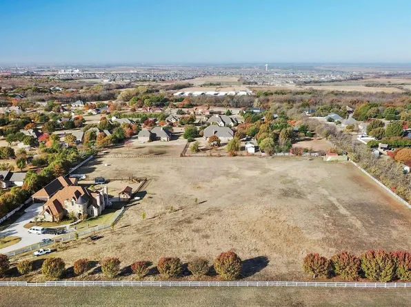 8280 Falcon Ct, Prosper, TX 75078