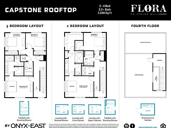 Third Floor Plan and Options
