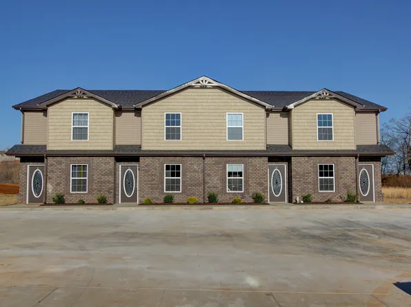 985 Big Sky Drive, 985 Big Sky Dr #D, Clarksville, TN 37040