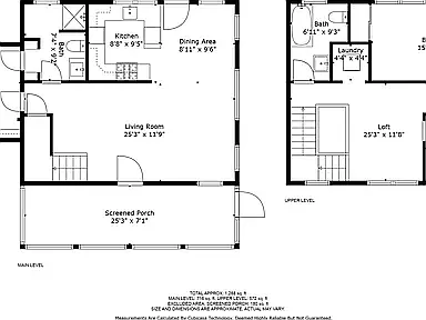 506 S Poplar St — Photo 35