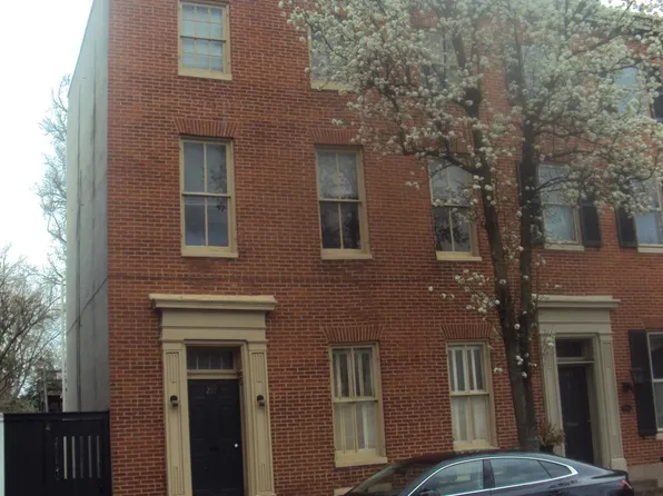 217 E 2nd St APT 2R, Frederick, MD 21701