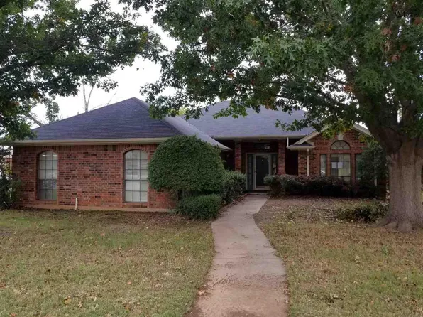 22 Colonial Dr, Wichita Falls, TX 76306